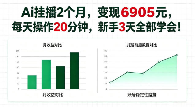 Ai挂播2个月,变现6905,每天操作20分钟,新手3天全部学会!【揭秘】-龙部落