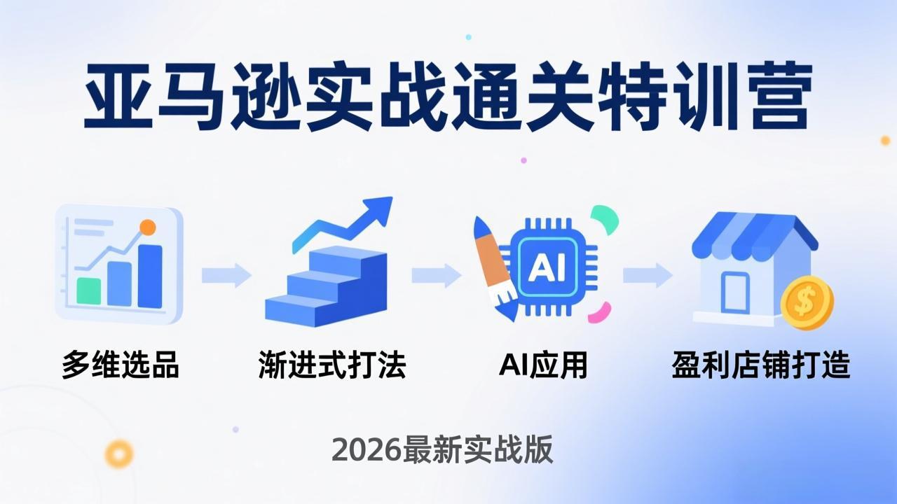 亚马逊实战通关特训营:2026年3月更新,多维选品+渐进式打法+AI应用,从0到1打造盈利店铺-龙部落