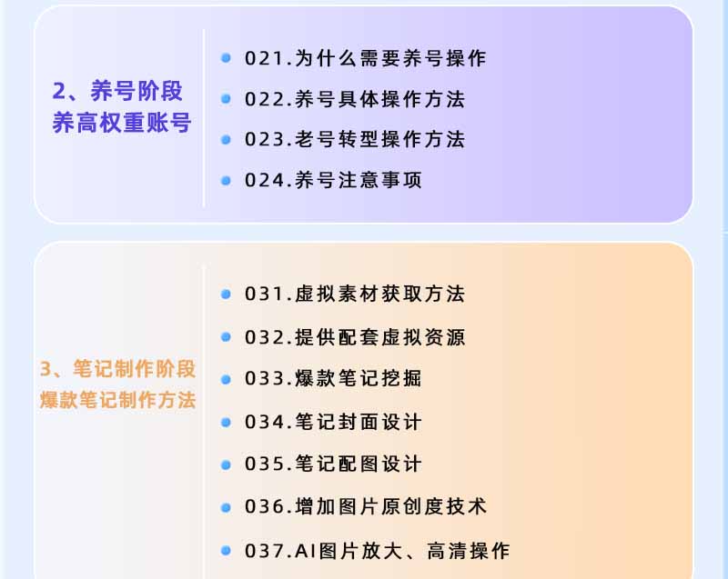 图片[2]-小红书虚拟项目特训班9.0，全面拥抱AI，批量产出原创PPT货源，单品/单店纯利润几万到几十W-龙部落