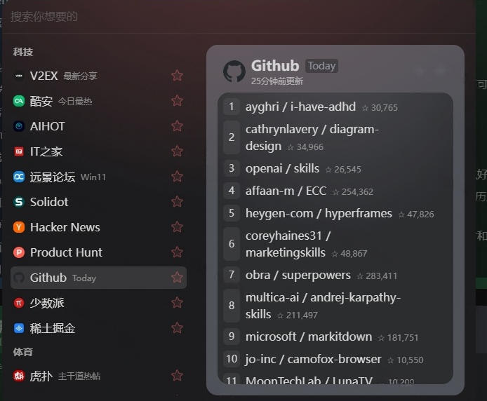Github开源免费新闻聚合器,更快的获取信息渠道!实时热点聚集,支持主流国内外平台内容显示newsnow-龙部落