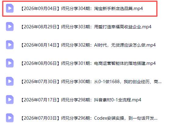 （20347期）电商圈多年实战干货-更新2026：多位资深师兄实战干货/覆盖全域平台，中小卖家可复制的盈利指南-龙部落