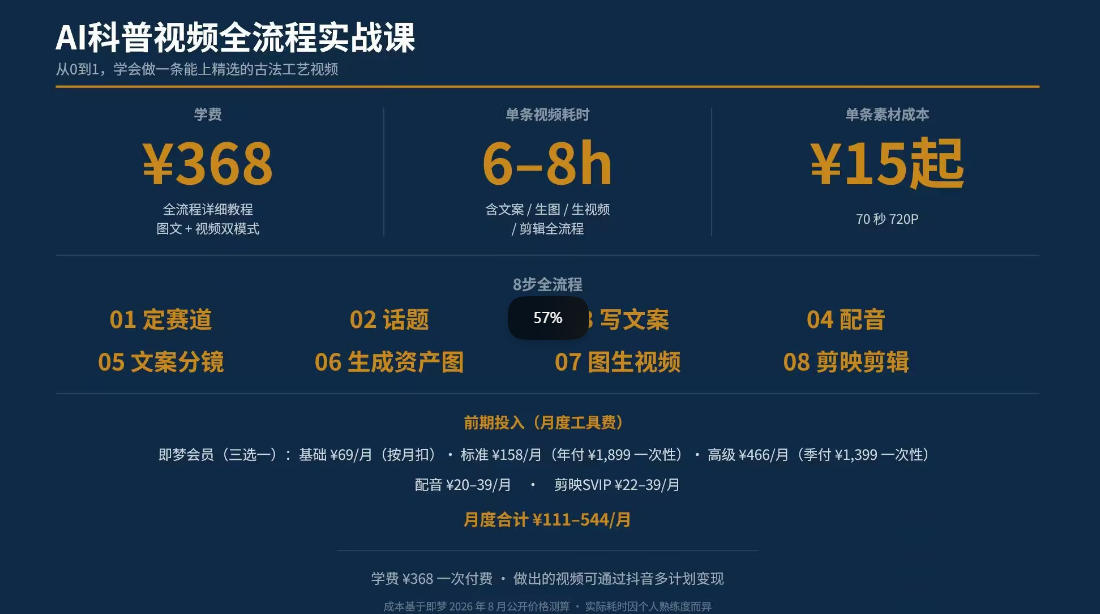 抖音6W粉丝博主华夏造物志的AI科普视频全流程实战课,从0到1学会做一条能上精选的古法工艺视频,解锁抖音精选收益-龙部落