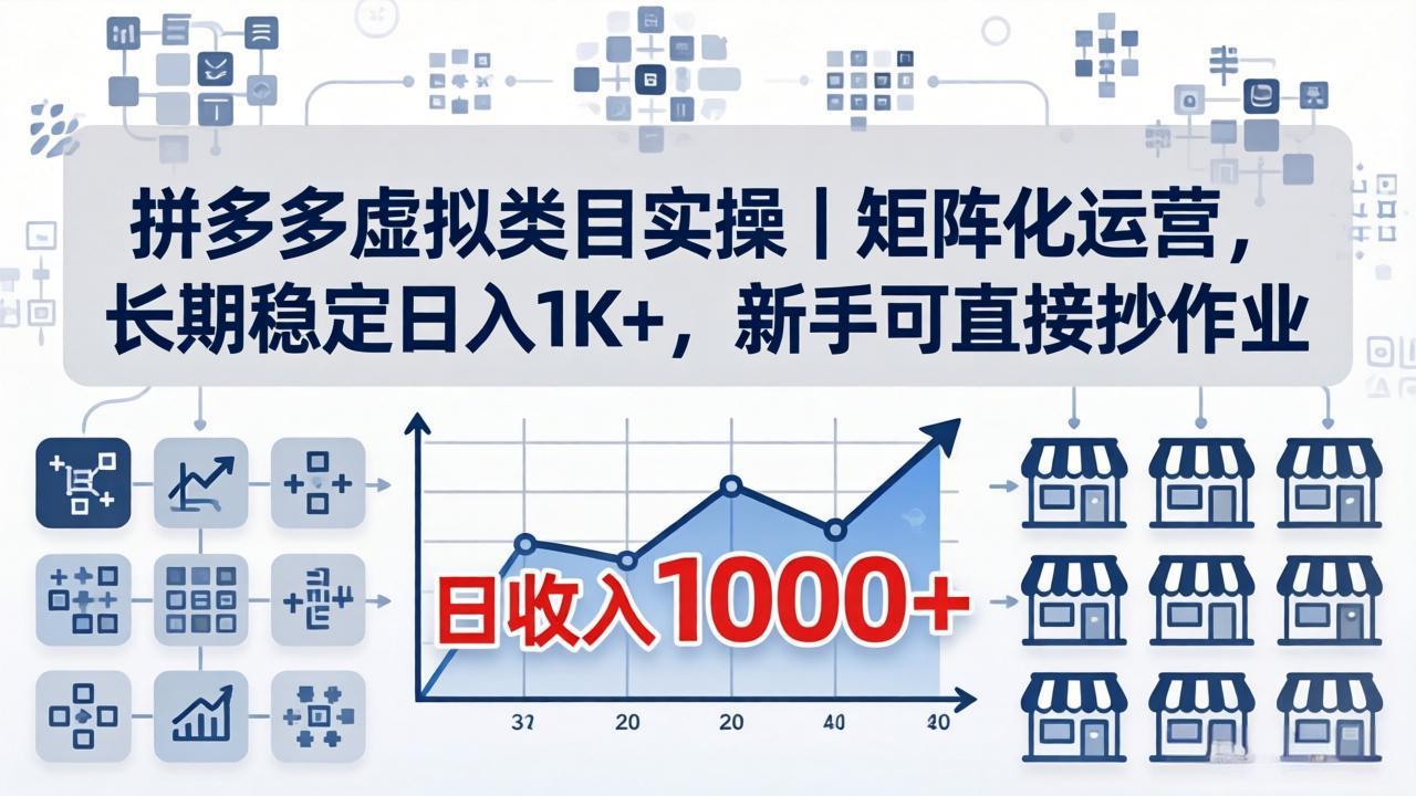 拼多多虚拟类目实操｜矩阵化运营，长期稳定日入 1K+，新手可直接抄作业-龙部落
