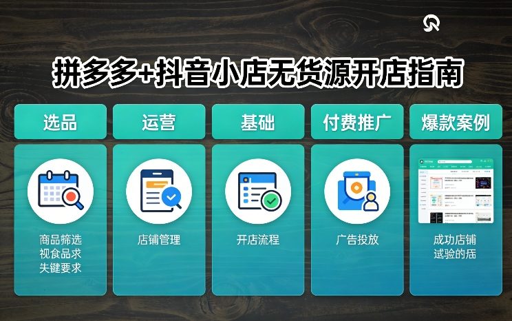 拼多多+抖音小店无货源开店，包括：选品、运营、基础、付费推广、爆款案例等(更新26年3月)-龙部落