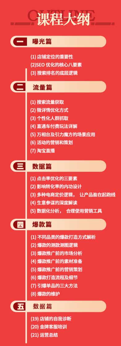 淘宝金牌运营班-7月:曝光流量数据爆款四大板块|万相台直通车达摩|全渠道引流爆款落地教学-龙部落