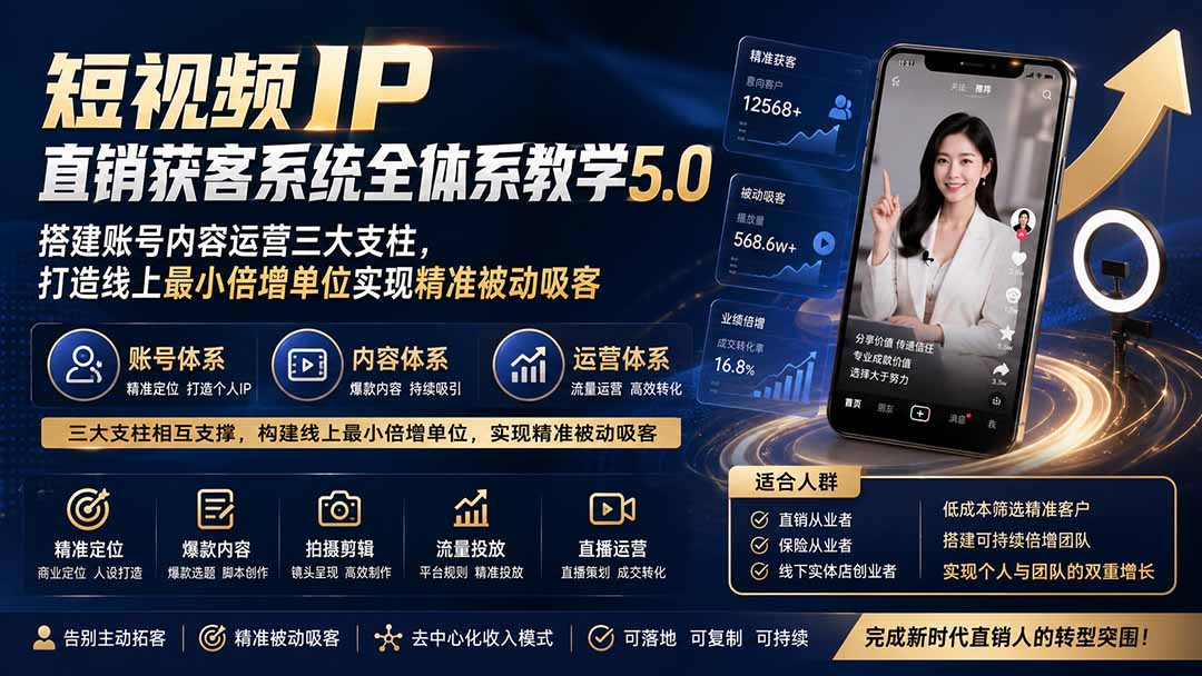 短视频IP直销获客系统全体系教学5.0；搭建账号内容运营三大支柱，打造线上最小倍增单位实现精准被动吸客-龙部落