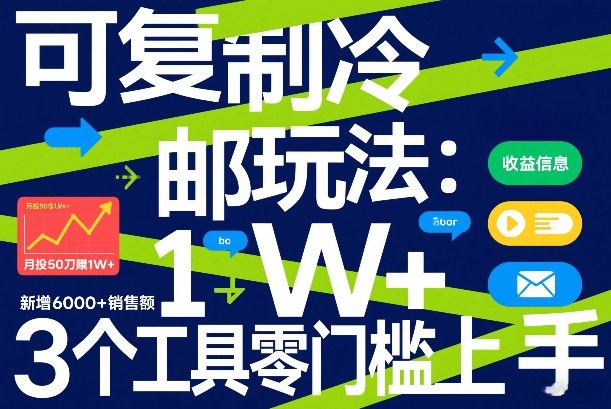 可复制冷邮件玩法：月投50刀賺1W+，新增6000+销售额，3个工具零门槛上手-龙部落