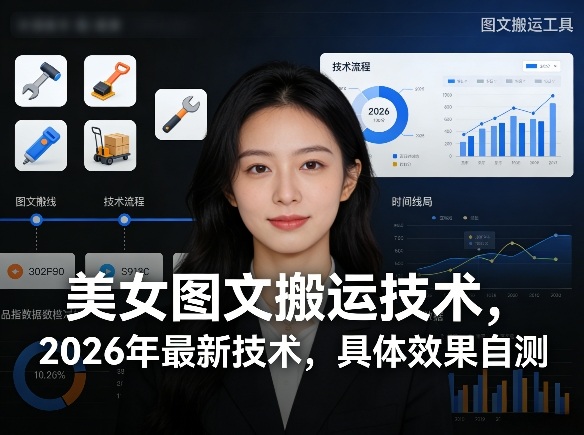 美女图文搬运技术，2026年最新技术，具体效果自测-龙部落