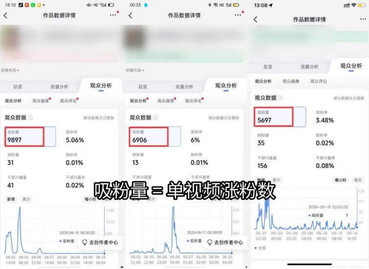 短视频矩阵起号涨粉变现训练营|多类目剪辑·矩阵起号·账号出售,0基础无露脸稳涨粉落地变现全课-更新-龙部落