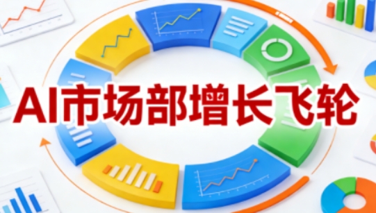 AI市场部增长飞轮,从1-100的电商内容提效实战,让优质内容成为你的流量引擎(更新2026年9月)-龙部落