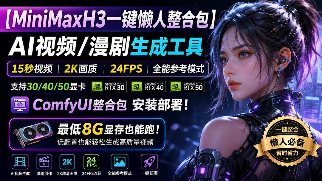 （20130期）MiniMaxH3一键懒人整合包：AI视频/漫剧生成工具，15秒视频_2K画质_24FPS_全能模式，支持30_40_50显卡，8g显存也能跑-龙部落