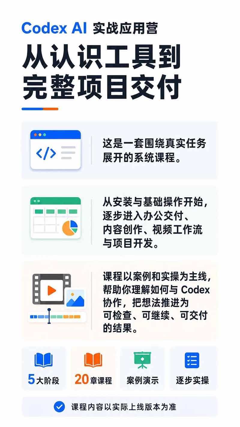 图片[1]-Codex AI实战应用营从工具到项目交付；五大阶段二十章内容案例实操为主线，系统掌握Codex全栈实战能力-龙部落