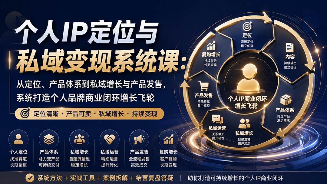 （20143期）个人IP定位与私域变现系统课：从定位、产品体系到私域增长与产品发售，系统打造个人品牌商业闭环增长飞轮-龙部落