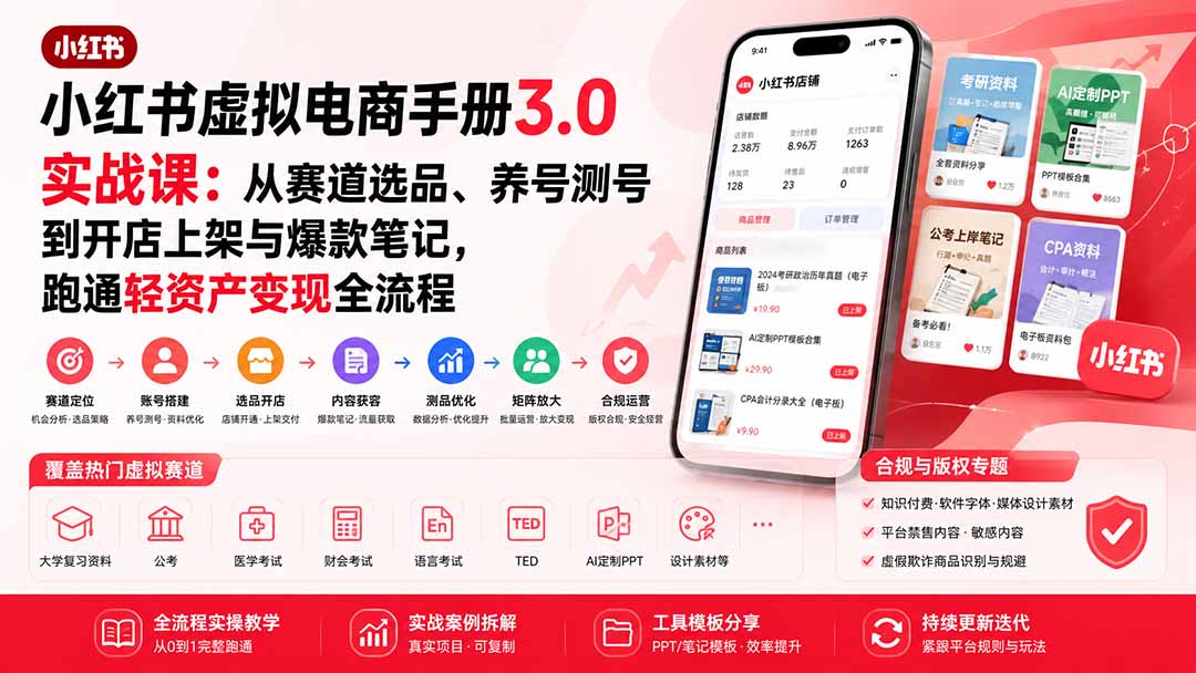 小红书虚拟电商手册3.0实战课:从赛道选品、养号测号到开店上架与爆款笔记,跑通轻资产变现全流程-龙部落