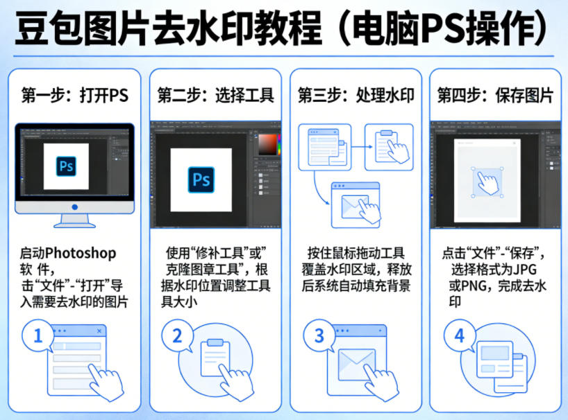 豆包图片去水印教程，电脑PS操作教程-龙部落