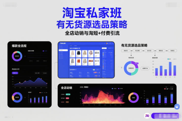 淘宝私家班，有无货源选品策略，高成功率爆款全流程打法，全店动销与淘短+付费引流（更新2026年4月）-龙部落