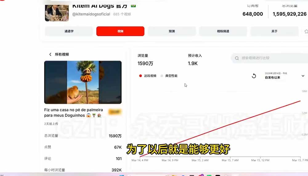 YouTube油管AI视频变现教程：账号搭建×AI成片×去重限流解决方案×YPP变现×AI真人生成×人物一致性-龙部落