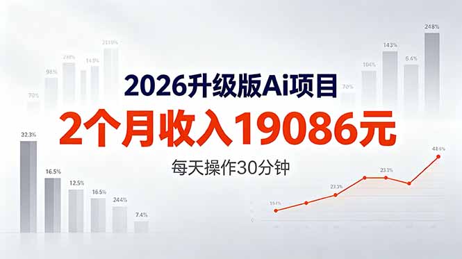 2026升级版Ai任务,2个月收入19086元,熟练后每天操作30分钟!-龙部落
