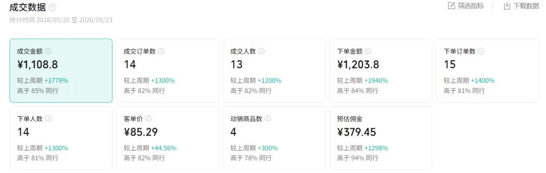 图片[1]-2026AI热点书单变现课，蹭影视原著流量，AI做文案素材，三平台同步带货赚图书高佣金-龙部落