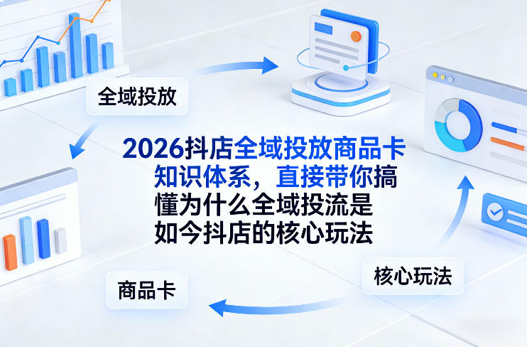 2026抖店全域投放商品卡知识体系,直接带你搞懂为什么全域投流是如今抖店的核心玩法