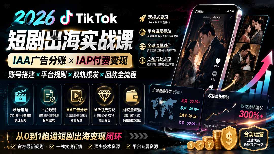 2026TikTok短剧出海实战课：IAA广告分账×IAP付费变现×账号搭建×平台规则×双轨爆发×回款全流程-龙部落