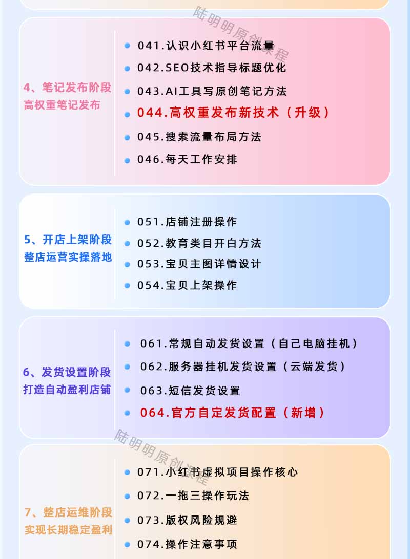 图片[3]-小红书虚拟项目特训班9.0，全面拥抱AI，批量产出原创PPT货源，单品/单店纯利润几万到几十W-龙部落