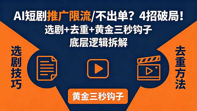 AI短剧推广总被限流、不出单？4招选剧+去重技巧+黄金三秒钩子，手把手拆解底层逻辑-龙部落