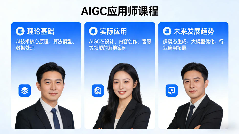 AIGC应用师课程，覆盖了AI技术的理论基础、实际应用、以及未来发展趋势-龙部落