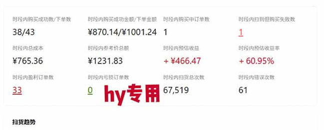 发游戏搬砖賺钱计划，日入1k+，稳定三年的老项目，普通人利用空闲时间就能做!【揭秘】-龙部落