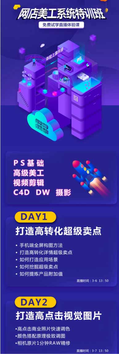 网店美工系统精英班-7月:PS基础×主图设计×海报实战×详情页×首页装修×产品修图×视频剪辑×人像精修。-龙部落