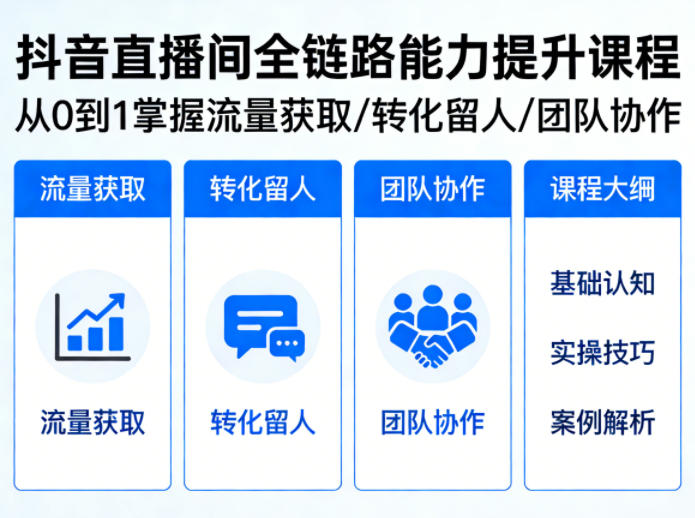 抖音直播间浓缩版视频课程,从0到1掌握直播间流量获取、转化留人、团队协作的全链路能力-龙部落