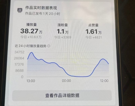 26年2月最新抖音起号涨粉教学,一分钟一个视频,7天上万粉,外面收费288-龙部落