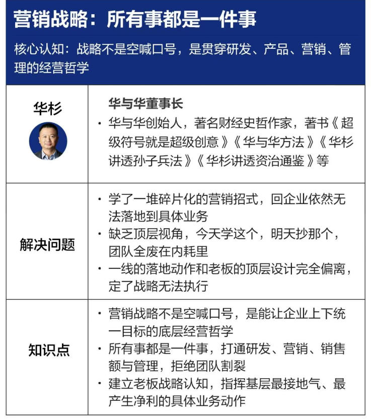 营销战略落地班2026年6月线下课，关键媒体战略|关键产品战略|关键动作战略-龙部落