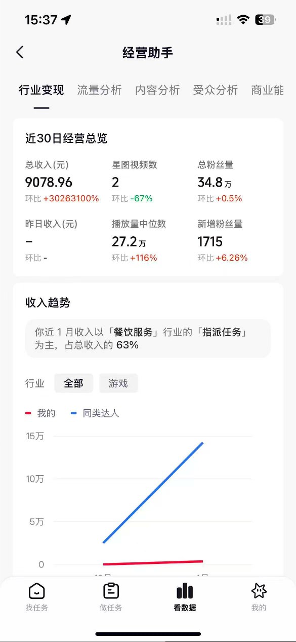 抖音35W粉丝博主AI解压视频制作教学，从零开始用AI打造爆款解压视频，涨粉变现两不误-龙部落