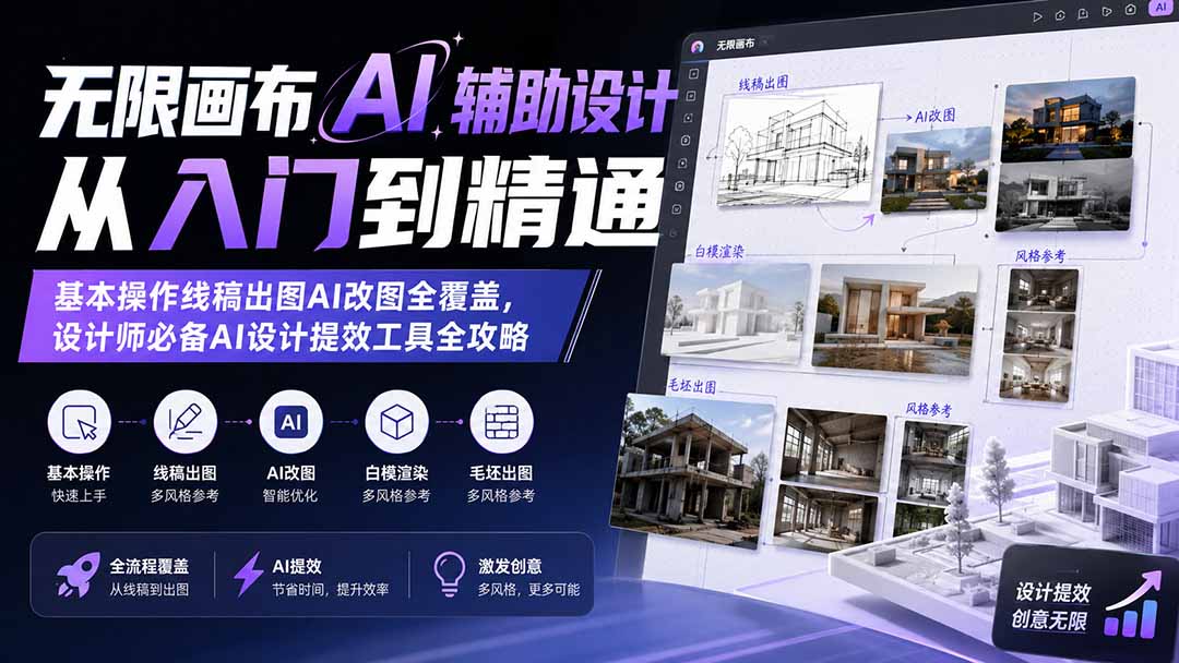 无限画布AI辅助设计从入门到精通；基本操作线稿出图AI改图全覆盖，设计师必备AI设计提效工具全攻略-龙部落