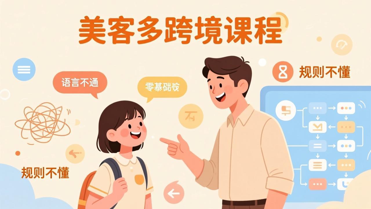 怕语言不通、怕不懂规则？零基础小白也能做的美客多跨境课，手把手带你美客多开店稳赚-龙部落