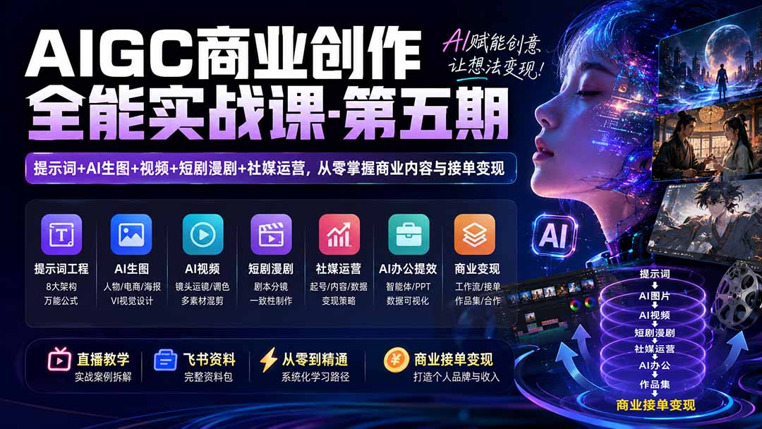 AIGC商业创作全能实战课-第五期：提示词+AI生图+视频+短剧漫剧+社媒运营，从零掌握商业内容与接单变现-龙部落