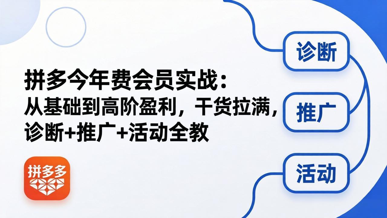 拼多多年费会员实战(更新26年4月28-龙部落
