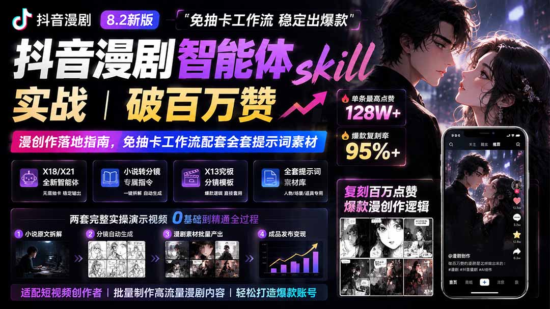 抖音漫剧智能体skill实战|破百万赞漫创作落地指南,免抽卡工作流配套全套提示词素材-龙部落
