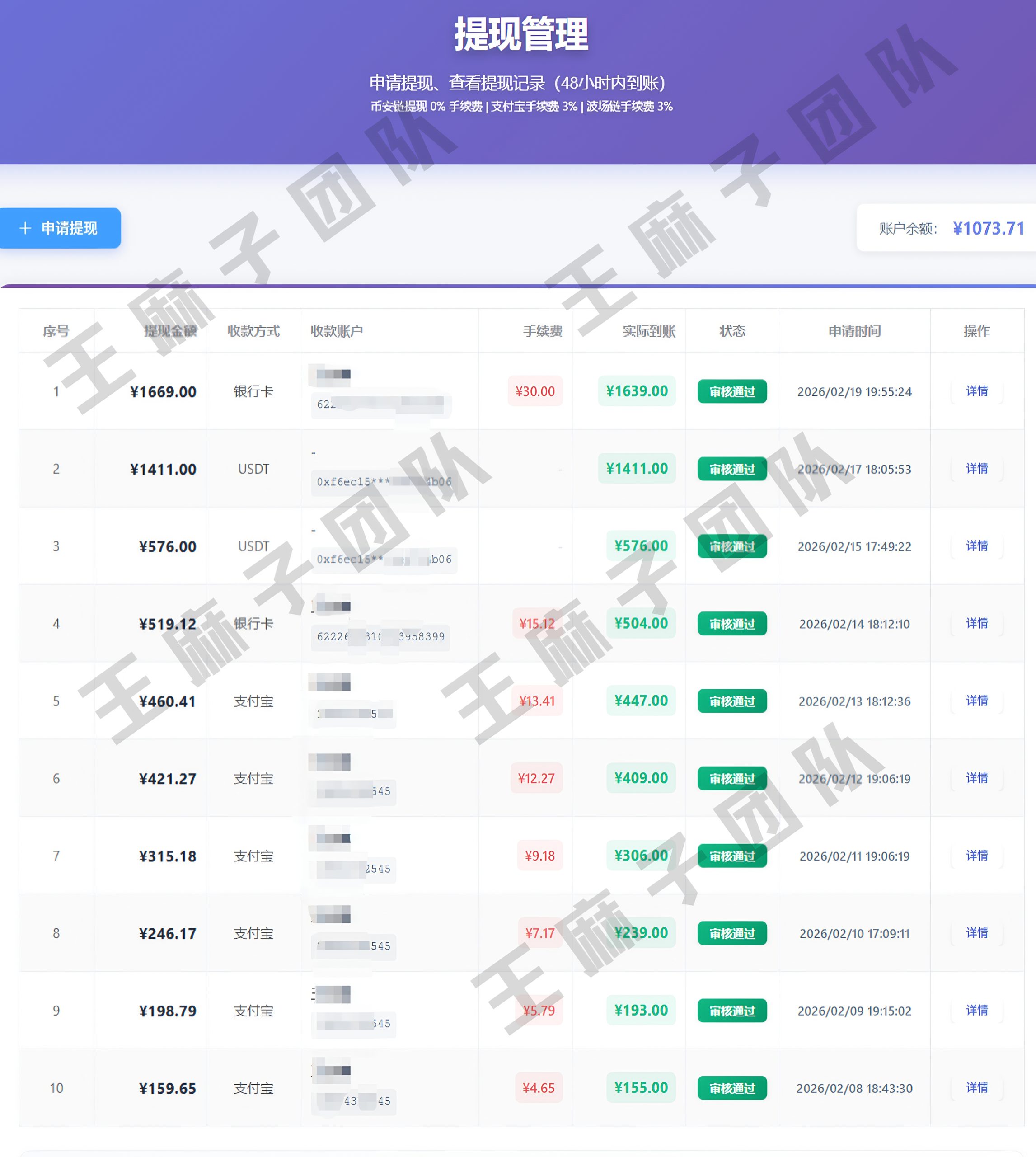 青创助手0门槛副业！每天手机挂G 4小时日賺300+！无套路！-龙部落