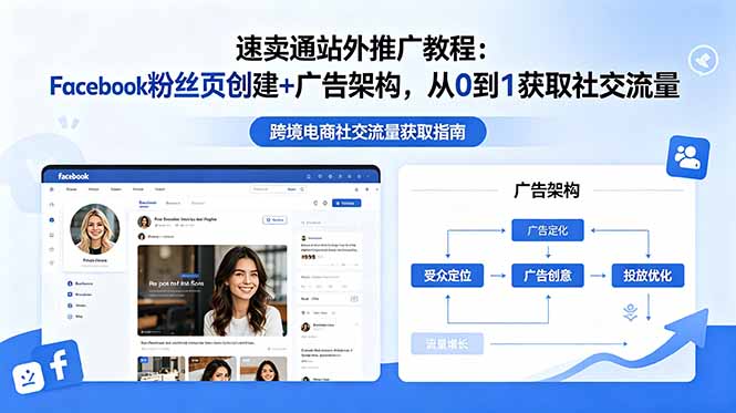 速卖通站外推广教程:Facebook粉丝页创建+广告架构,从0到1获取社交流量-龙部落