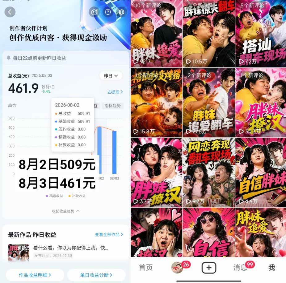（20489期）抖音AI胖妹历险记实战课：从剧情构思、AI画面到短视频成片，伙伴计划+视频分成+收徒+商单变现，日赚500+-龙部落