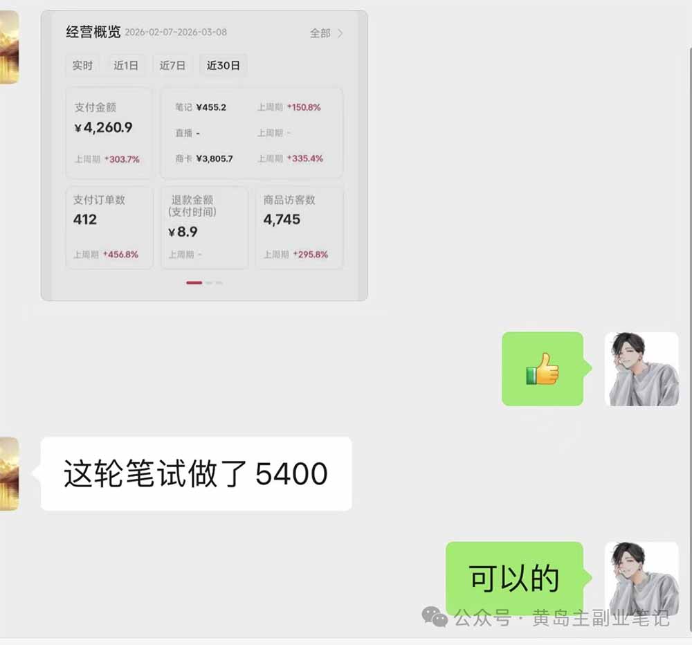 黄岛主小红书AI考题项目训练营1.0+2.0：从选品到店铺，一套方法通吃所有行业，单天变现500+-龙部落
