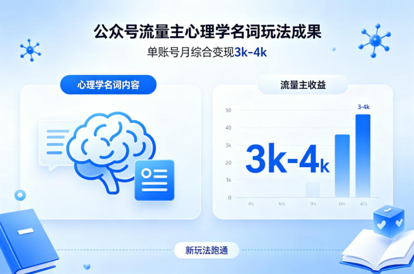 公众号流量主新跑通心理学名词玩法，单账号月综合变现3k-4k-龙部落