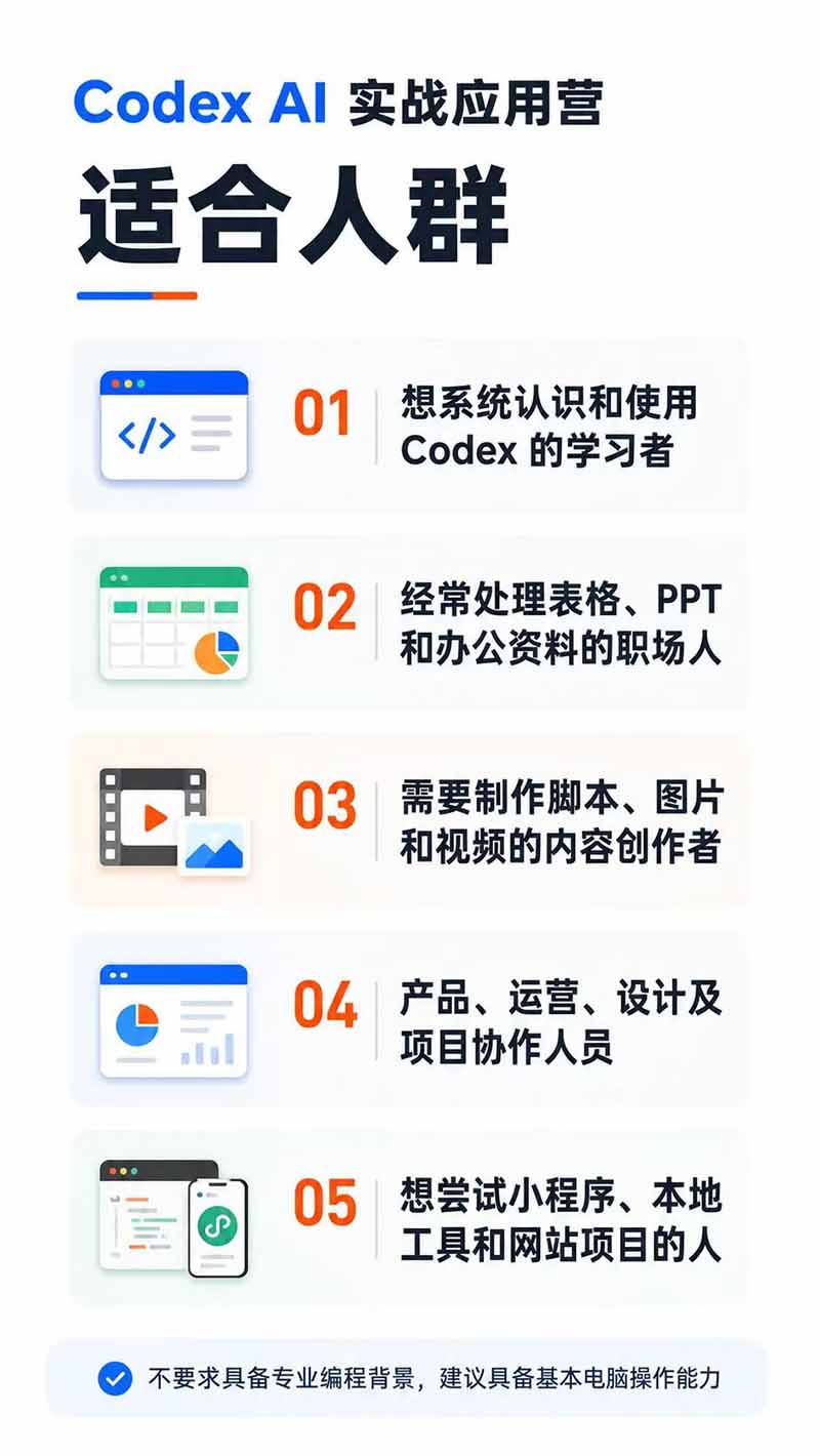 图片[2]-Codex AI实战应用营从工具到项目交付；五大阶段二十章内容案例实操为主线，系统掌握Codex全栈实战能力-龙部落