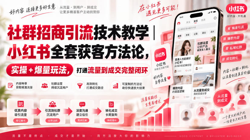 社群招商引流技术教学|小红书全套获客方法论,实操+爆量玩法,打通流量到成交完整闭环-龙部落